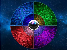 Load image into Gallery viewer, Proyector de estrellas Galaxy PRO
